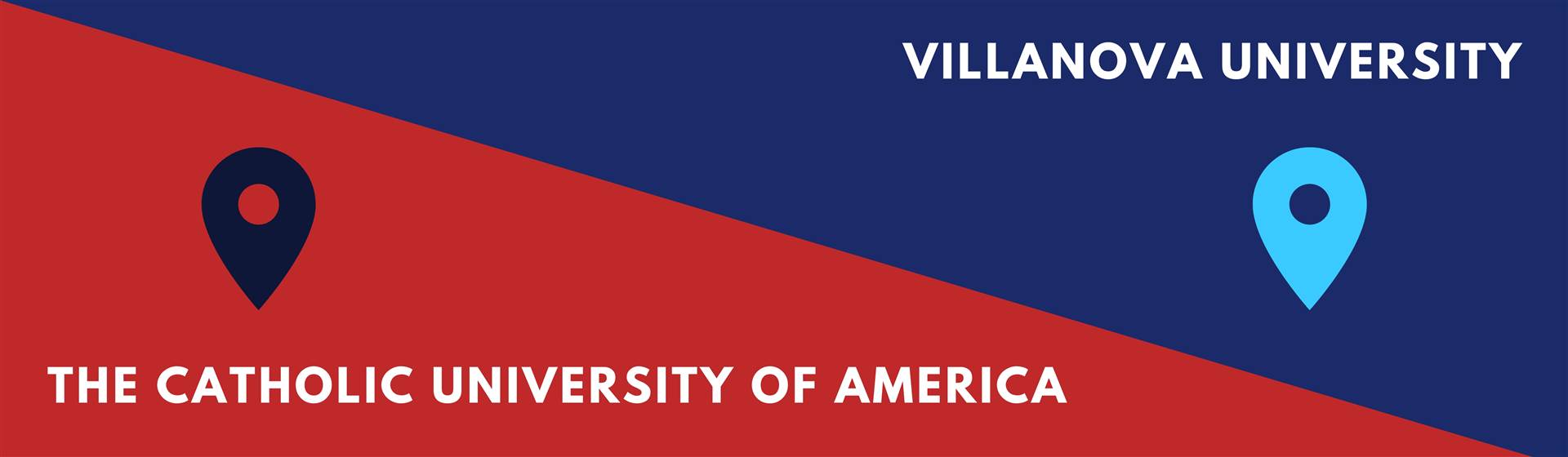 The Catholic University of America & Villanova University